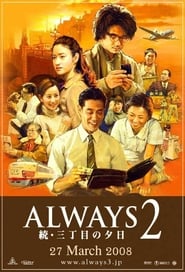 Always-zoku-san-chôme-no-yûhi-2007